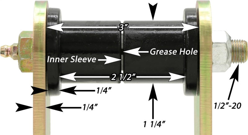 RockJock YJ Front Shackles
