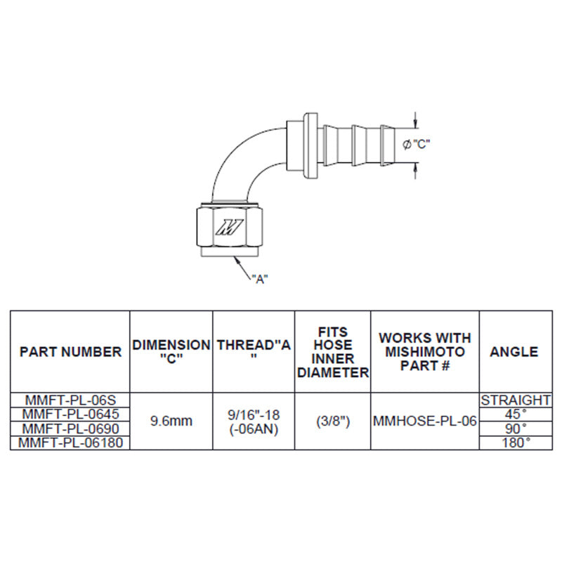 Mishimoto Straight Push Lock Fitting - 6AN - #MMFT-PL-6S