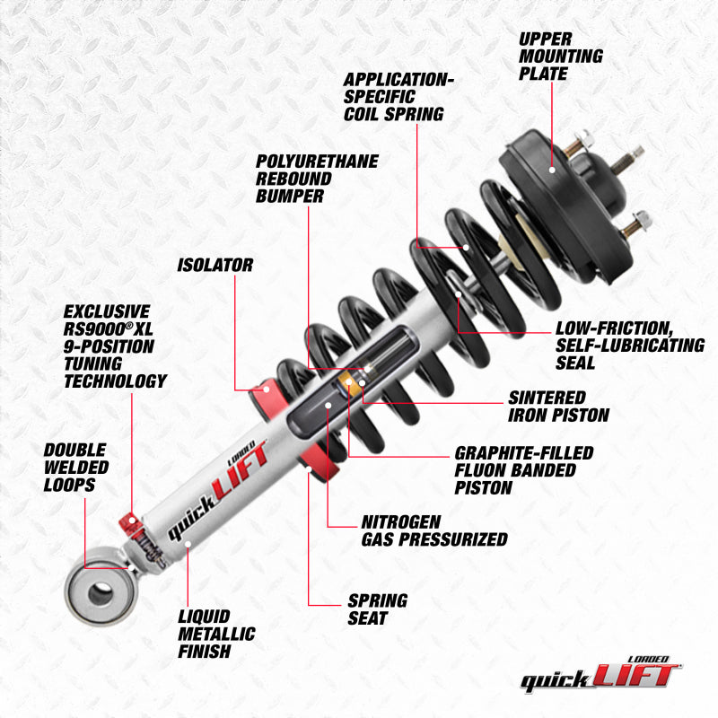 Rancho 14-19 Ford Pickup / F100 Quick Lift Loaded Front Right - #RS999945