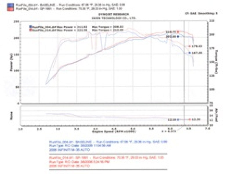 Injen 2006 M35 3.5 V6 Black Cold Air Intake - #SP1991BLK