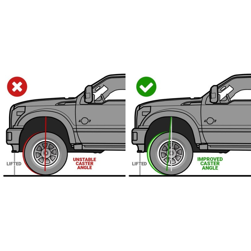 BD Diesel Caster Adjusting Kit - Ford 2011-2020 6.7L 1032103