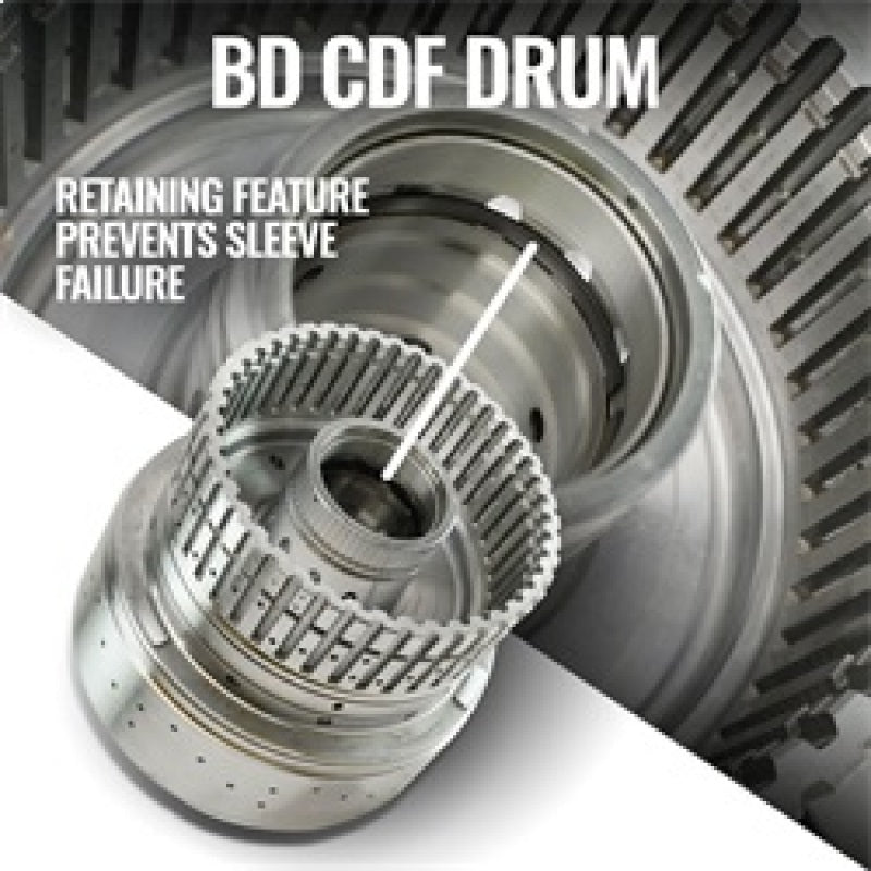 BD Diesel Roadmaster 10R80 Transmission/Converter Package 2WD 1064672SS