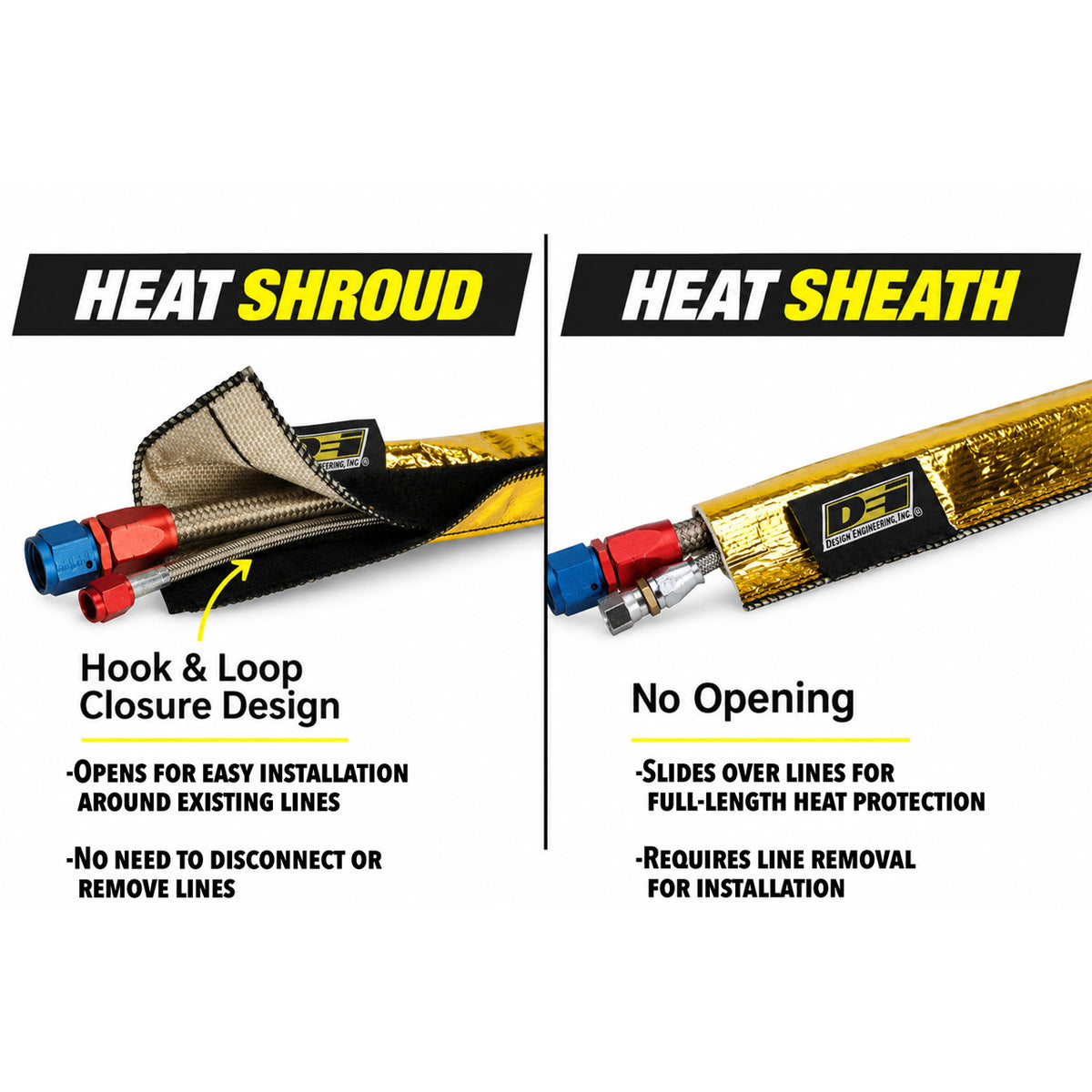 DEI Heat Shroud GOLD 2-1/4in x 36in