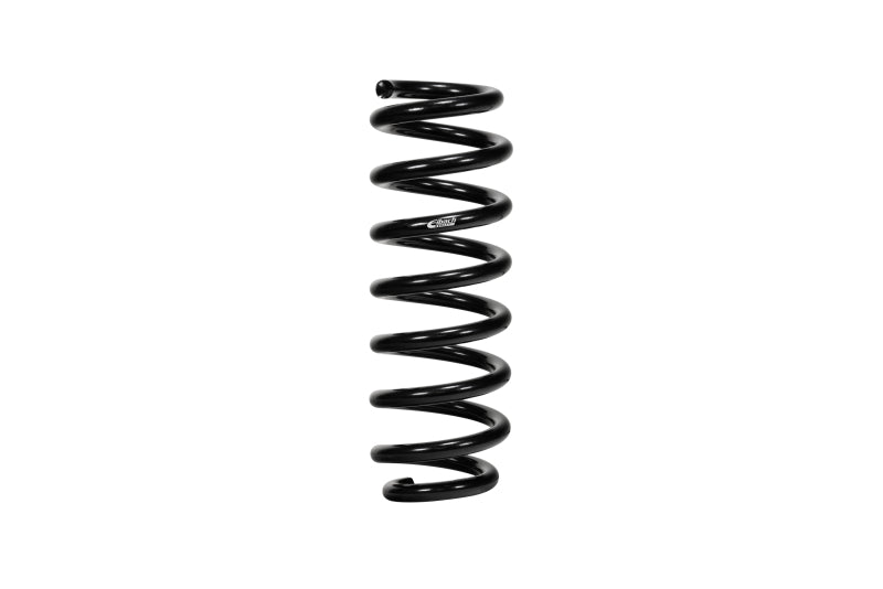Eibach Pro-Kit for 19-20 Acura RDX A-Spec AWD E10-201-004-01-22