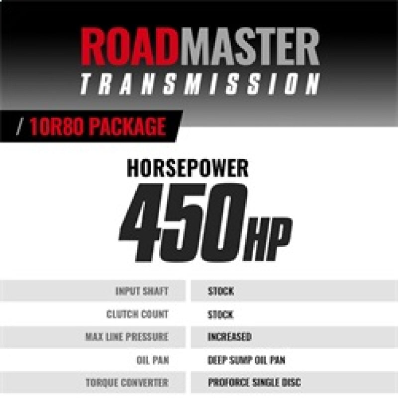 BD Diesel Roadmaster 10R80 Transmission/Converter Package 2WD 1064672SS