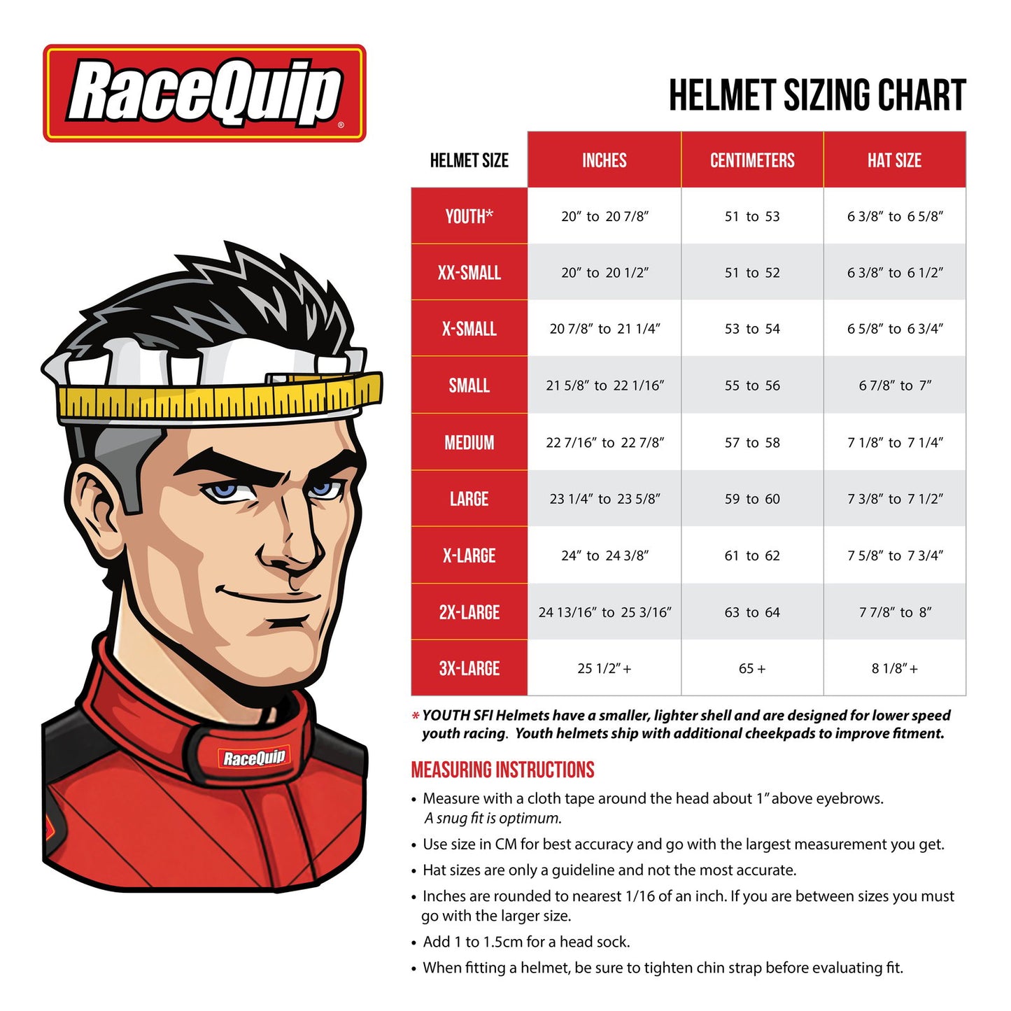 RaceQuip 257003 OF25 SA2025 Gloss Black Medium Helmet