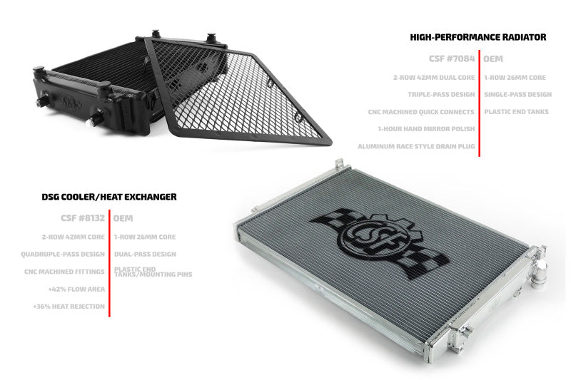 CSF 8132 Radiator for 2015+ Volkswagen Golf