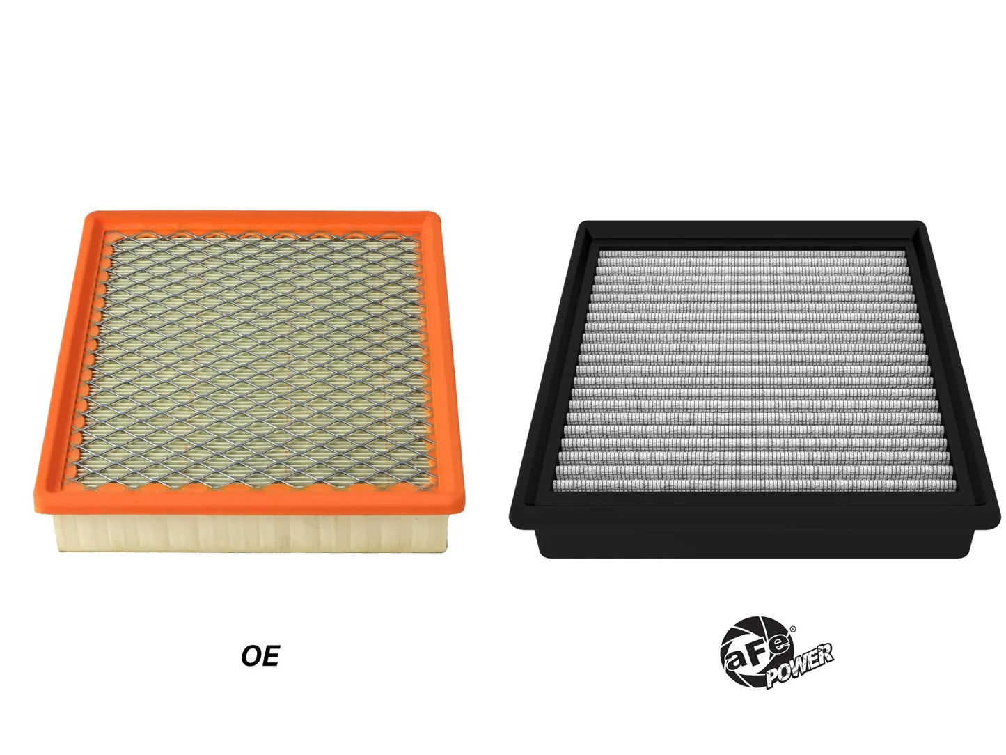 aFe Power Magnum FLOW OE Replacement Air Filter w/Pro DRY S Media for Jeep Wrangler 392 21-24 V8-6.4L #30-10409D
