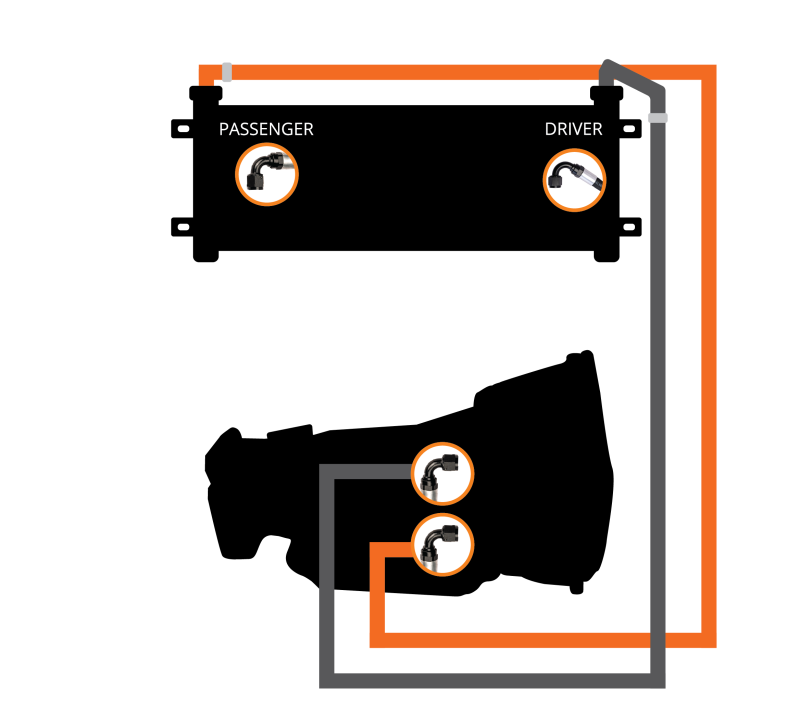 Fleece Performance FPE-TC-CUMM-0709 for 07.5-09 Dodge Ram 2500/3500 Transmission Cooler & Line Kit