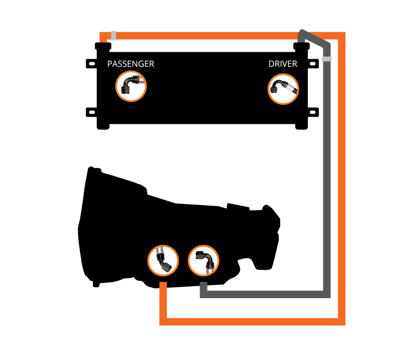 Fleece Performance FPE-TC-CUMM-0307 for 03-07 Dodge Ram 2500/3500 Transmission Cooler & Line Kit