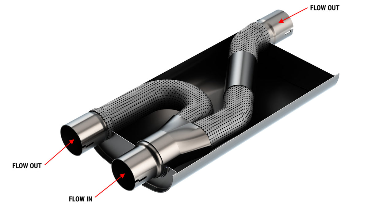 Borla 400499 ProXS Transverse Flow Muffler 3 in Inlet / 2.5 in Dual Outlet Notched Oval
