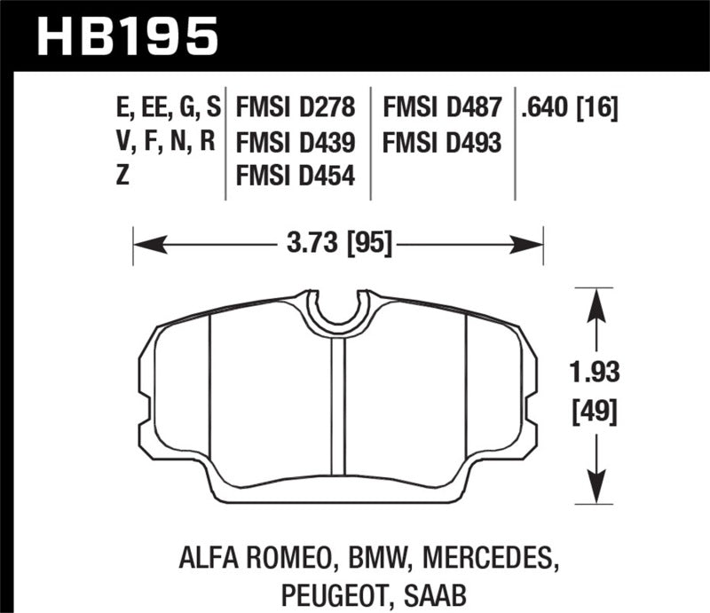 Hawk Performance HB195B.640 HPS 5.0 Street Brake Pads