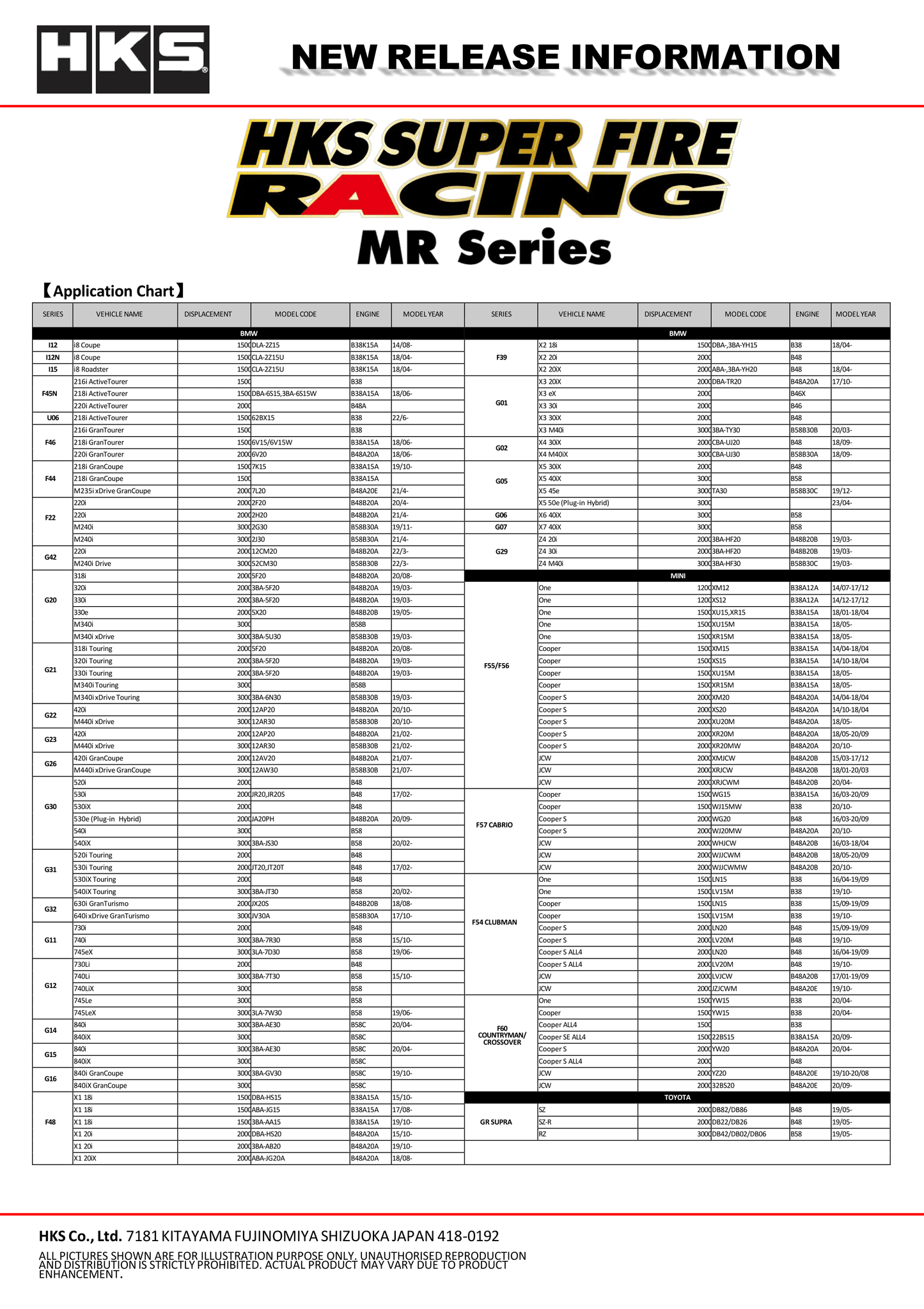HKS Super Fire Racing MR45XLB- Pack of 10 Spark Plugs
