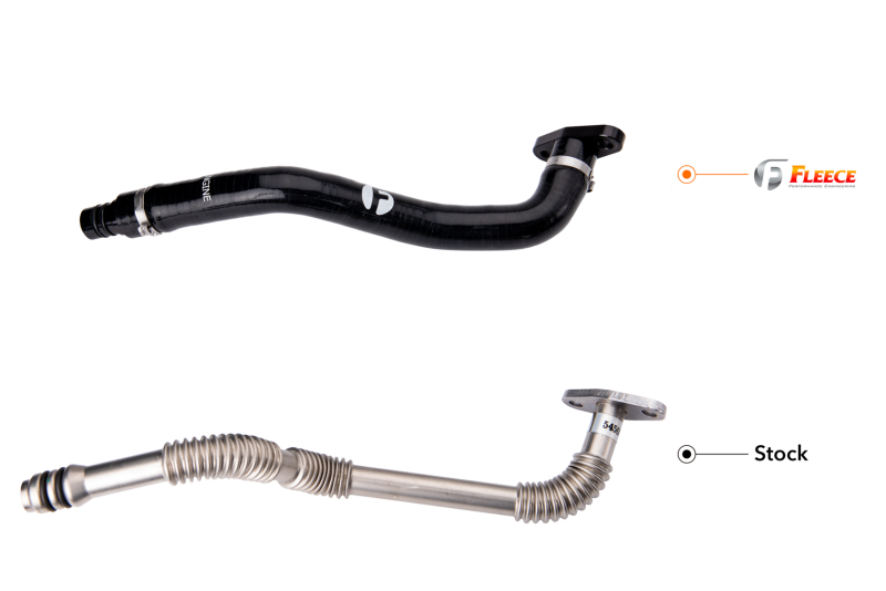 Fleece Performance FPE-CTDT-19-KIT for 19-22 Dodge 2500/3500 6.7L Cummins Turbo Drain Tube Kit