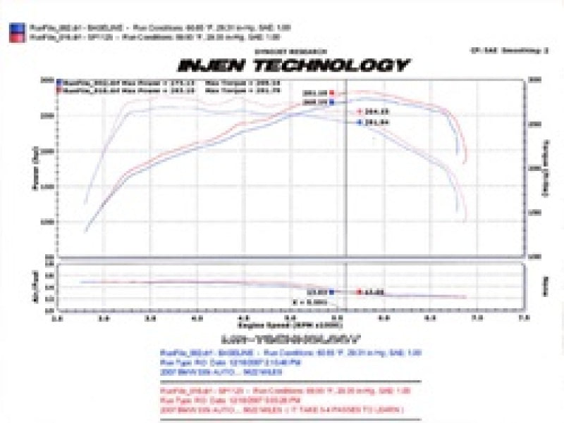 Injen 07-09 335i E92 / 08-09 135i E82 3.0L L6 Twin intake Wrinkle Black Short Ram Intake - #SP1125WB