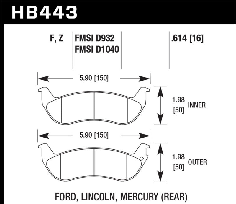 Hawk HB443F.614 Brake Pads HPS