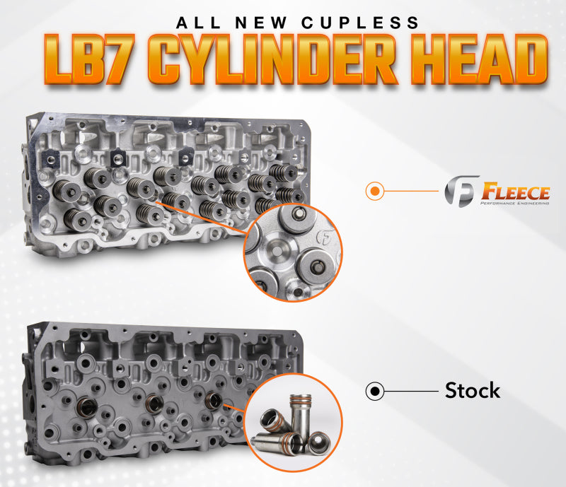 Fleece Performance FPE-61-10001-P-CL for 01-04 GM Duramax LB7 Freedom Cylinder Head w/Cupless Injector Bore (Pssgr Side)