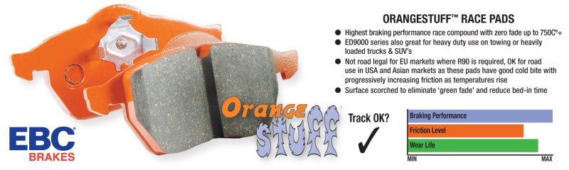 EBC 99-03 Aston Martin DB7 5.9 Orangestuff Front Brake Pads DP91110