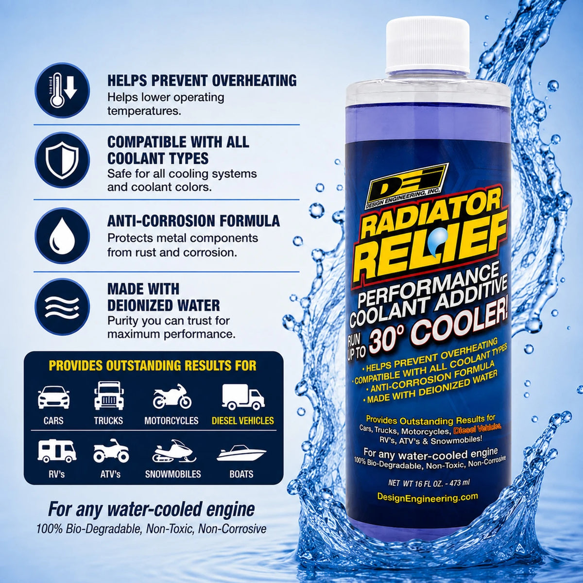DEI Radiator Relief - 16oz.