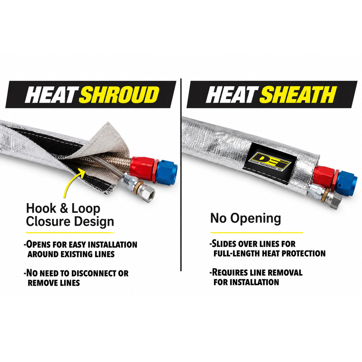 DEI Heat Sheath 1-1/2in I.D. x 50ft Spool