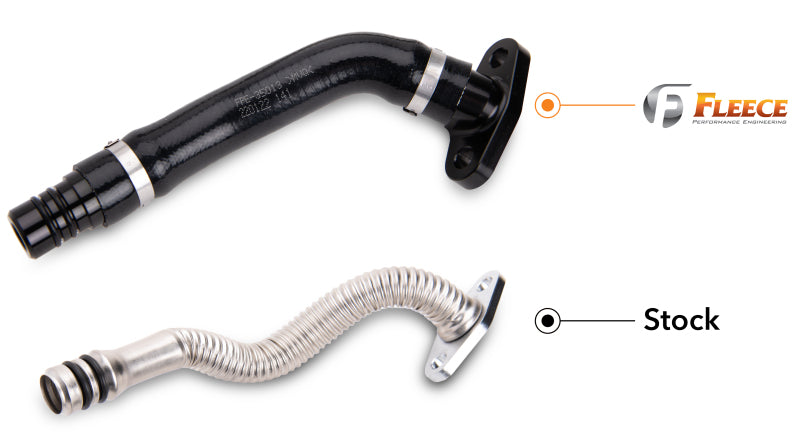 Fleece Performance FPE-CTDT-VGT-KIT for 07-18 Dodge 2500/3500 6.7L Cummins Turbo Drain Tube Kit