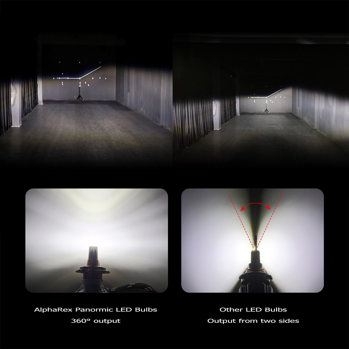 AlphaRex 110008 Gold Ammo Panoramic LED Light Bulbs - H7