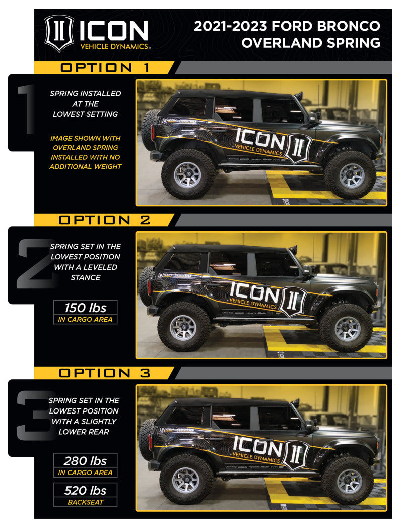 ICON 21-UP BRONCO NON-SASQUATCH 3-4" LIFT STAGE 6 SUSPENSION SYSTEM TUBULAR
