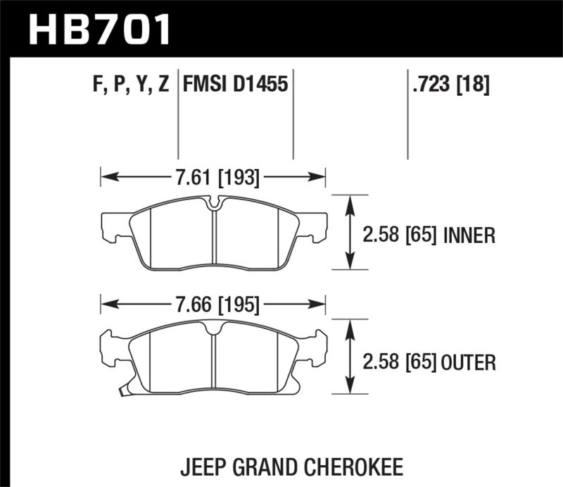 Hawk Performance HB701B.723 HPS 5.0 Street Brake Pads