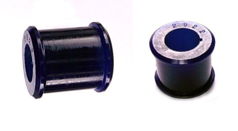 SuperPro Front Suspension Stabilizer Bar Bushing Kit