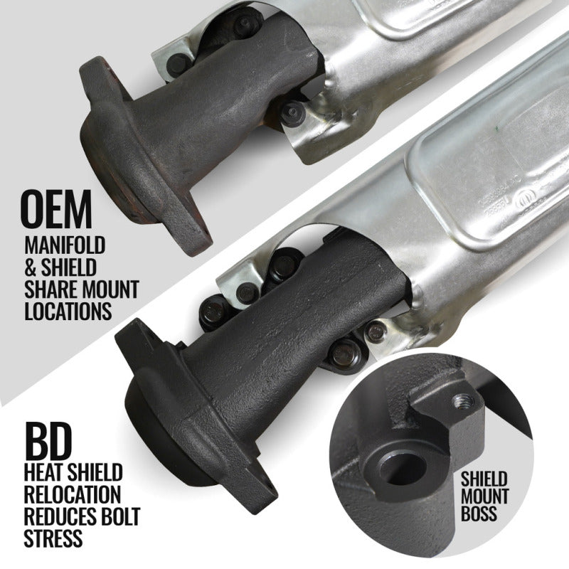 BD Diesel 19-24 Dodge/Ram 1500 5.7L Hemi DT Exhaust Manifold Kit 1041467