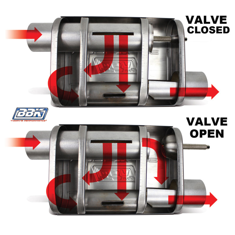 BBK Performance 31015 VariTune Adjustable Performance Muffler Universal Fit