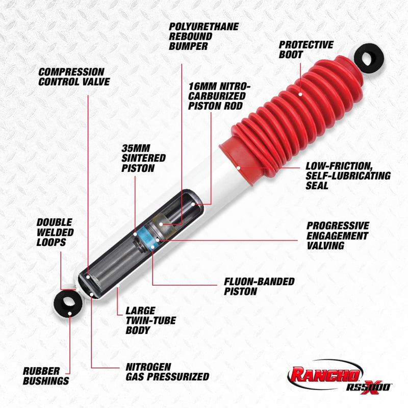 Rancho 92-94 Chevrolet Blazer / Full Size Rear RS5000X Shock - #RS55190