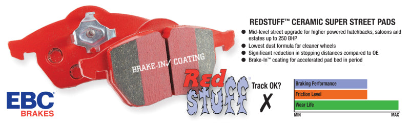 EBC Brakes Redstuff Ceramic Brake Pads DP3006C