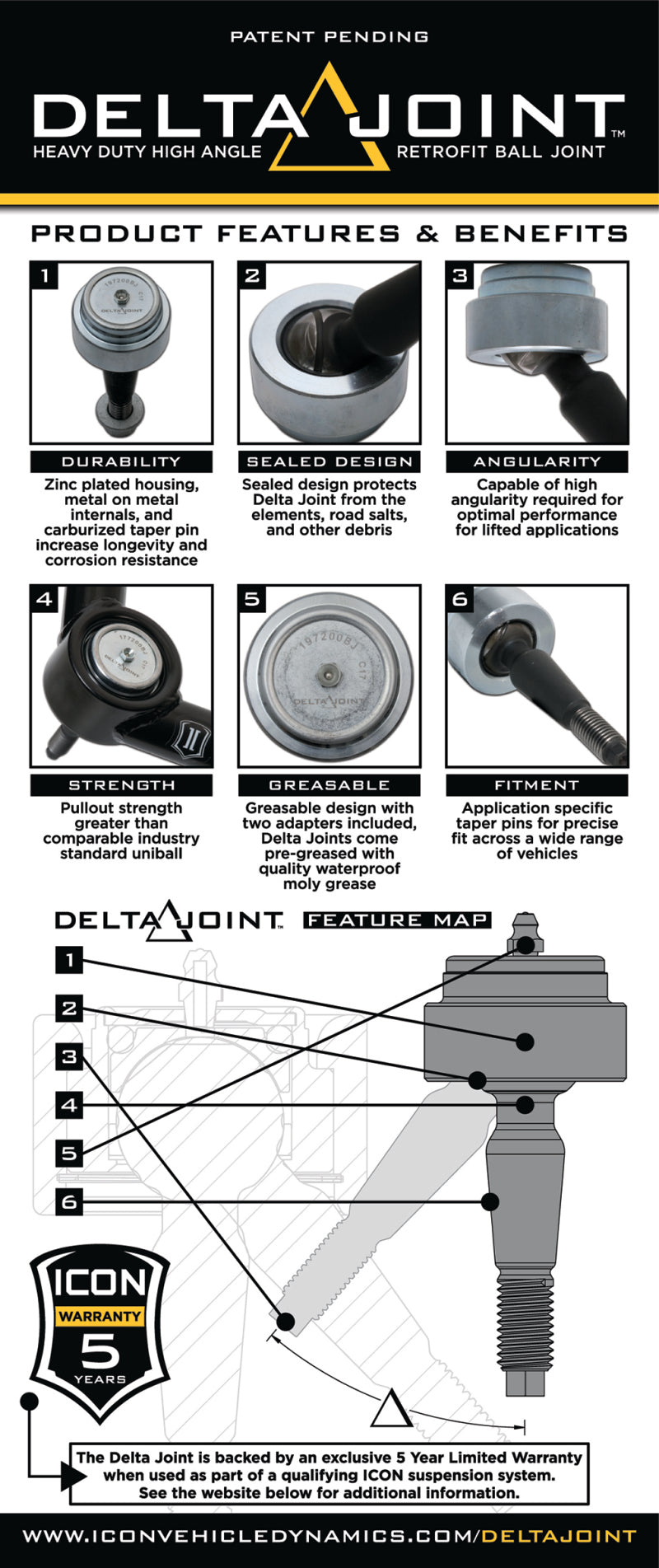 ICON 07-18 Jeep Wrangler JK / 99-04 Jeep Grand Cherokee Dynatrac HD Balljoints