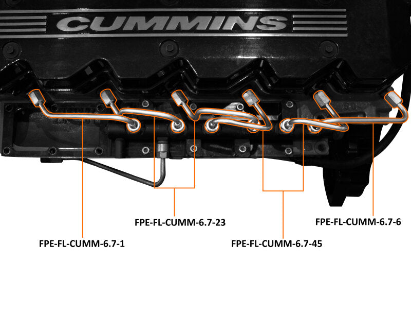 Fleece Performance FPE-FL-CUMM-6.7-SET for 07.5-18 Dodge Ram 2500 6.7L Cummins Fuel Injection Line Set