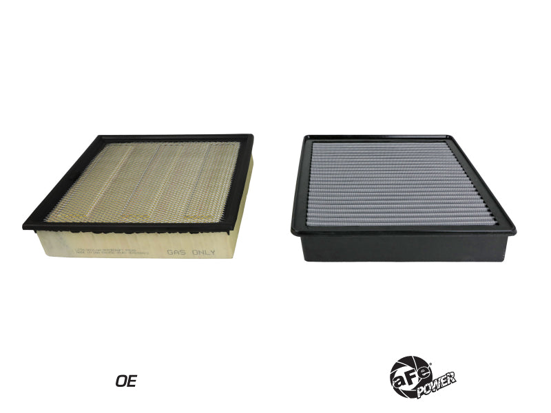 aFe Power Magnum FLOW OE Replacement Air Filter w/Pro DRY S Media for Ford F-250/F-350 20-24 V8-7.3L #31-10305
