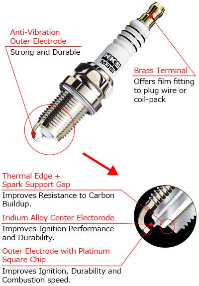HKS Nissan/Infinity VQ35HR M- Series Spark Plugs (One Step Colder) - Pack of 10