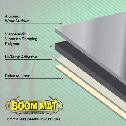 DEI Boom Mat 2mm - 12 x 12.5in (4 Pack)