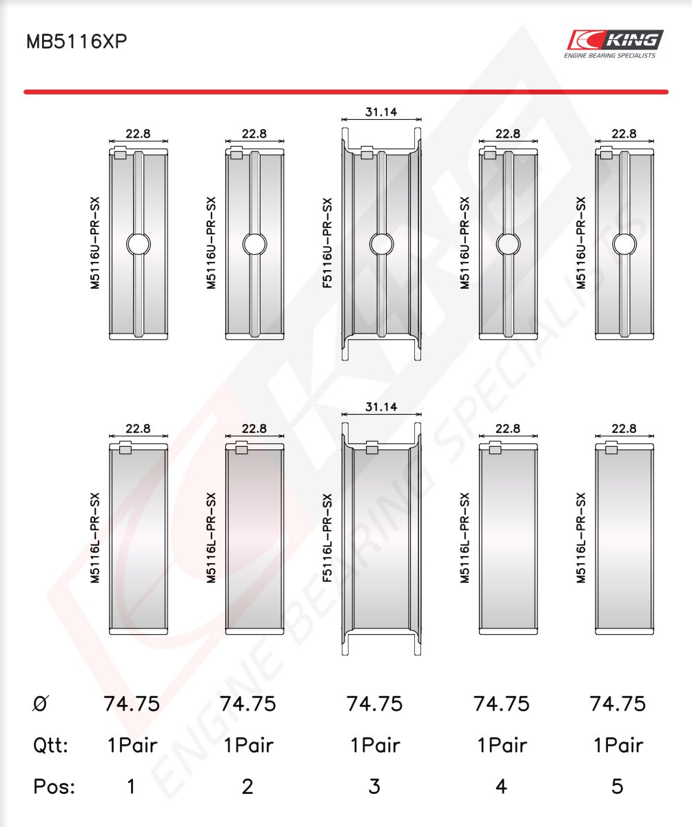 King Chrysler 426CI, 440CI V8 OHV Main Bearing Set MB5116XP-STD - Fits Dodge, Plymouth, Chrysler