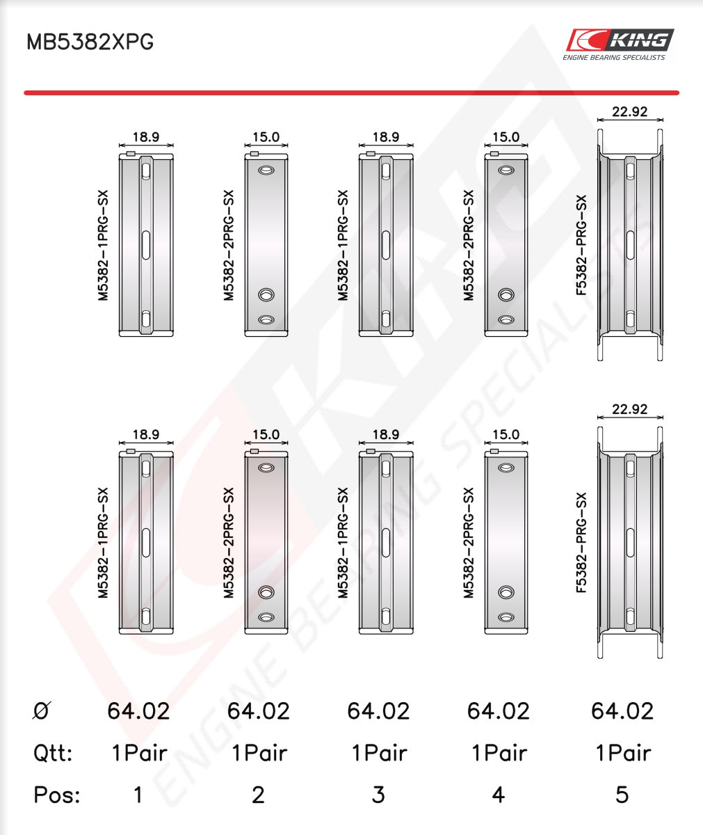 King Subaru EJ20/EJ22/EJ25 (INCL. Turbo) Main Bearing Set MB5382XPG-STD - Fits Subaru, Saab