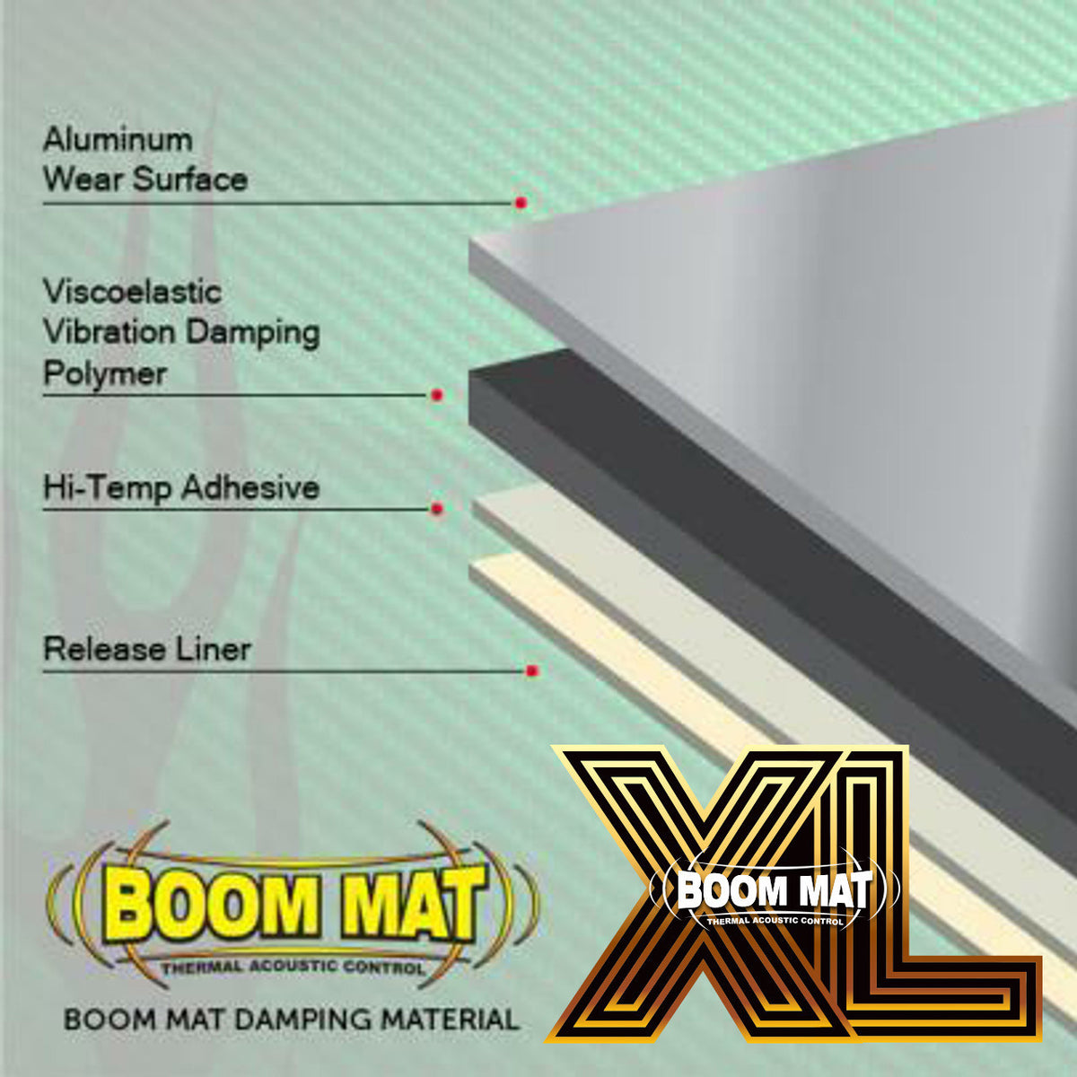 DEI Boom Mat XL Damping Material - 12.5in x 24in x 4mm - 20.8 sq ft - 15 Pack